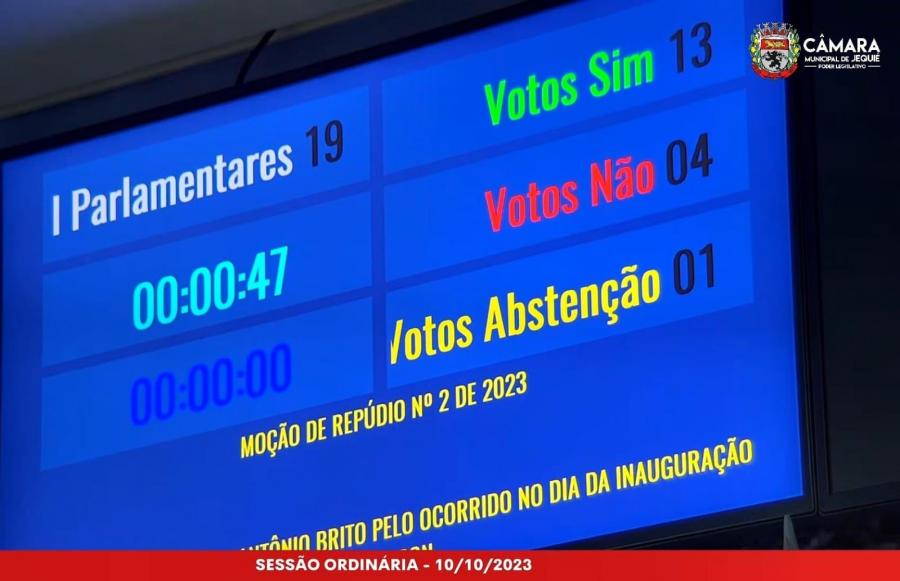 Câmara de Vereadores de Jequié aprova Moção de Repúdio contra deputado Antônio Brito por ofensas contra primeira dama